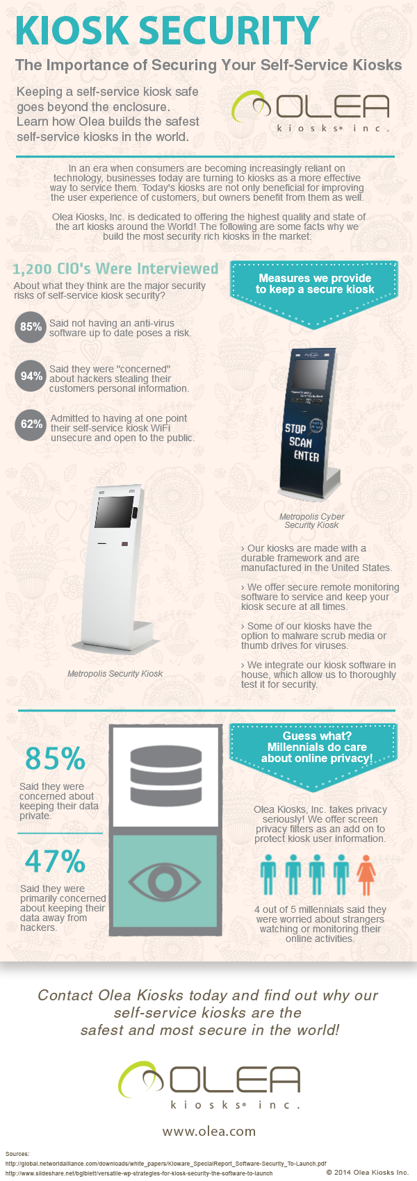 Kiosk Security: The Importante of Securing Your Self-Service Kiosks (Infographic)