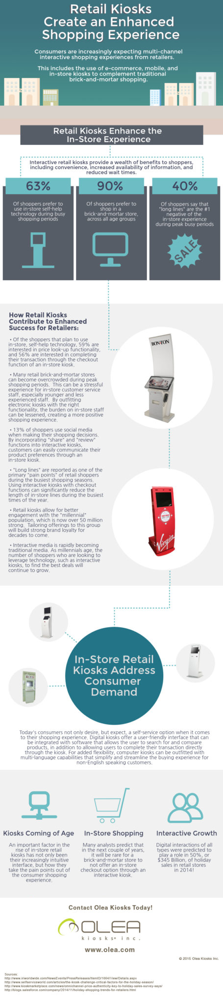 Retail Kiosks Enhance the Shopping Experience [infographic]