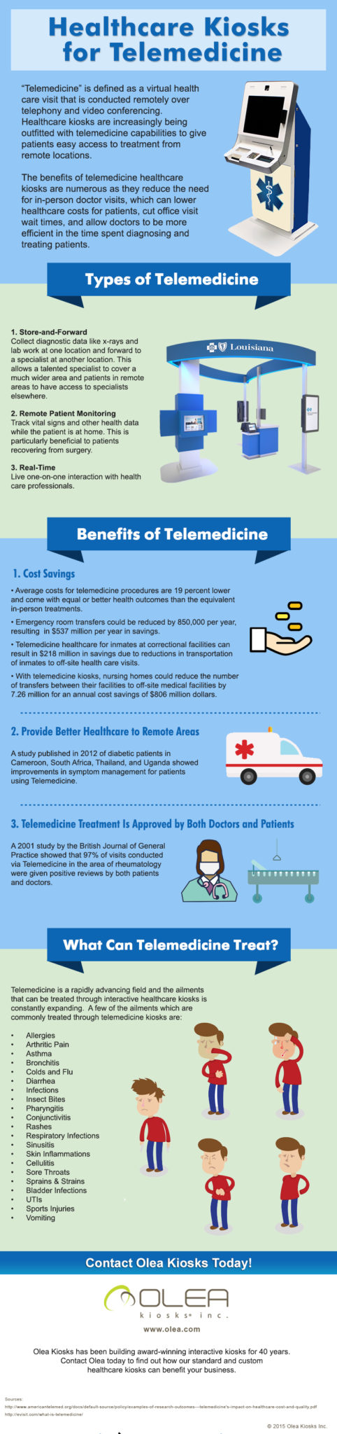 Telemedicine Healthcare Kiosks