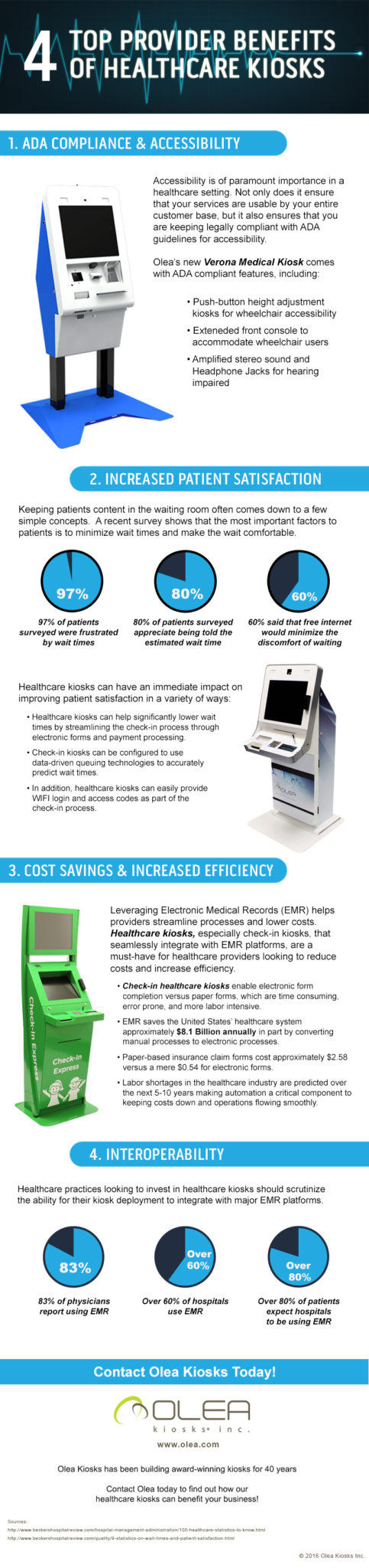 Top 4 Provider Benefits with Healthcare Kiosks