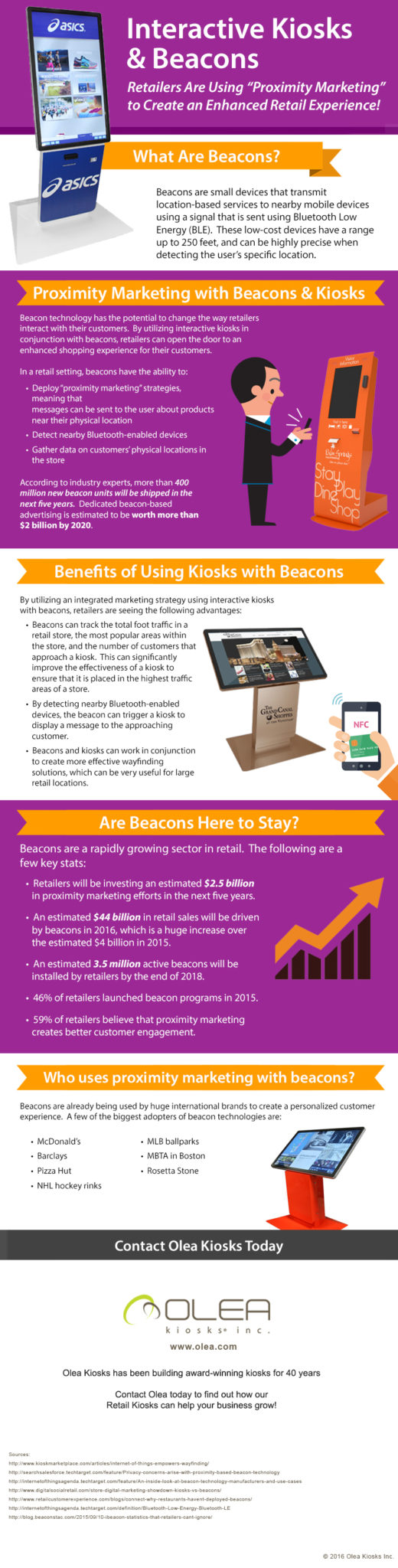Interactive Kiosks & Beacons for Proximity Marketing