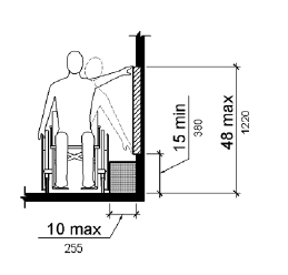 Ada Compliant Kiosks Ada Specifications For Kiosks