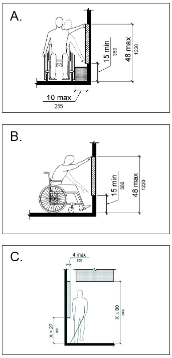 ADA Image 1