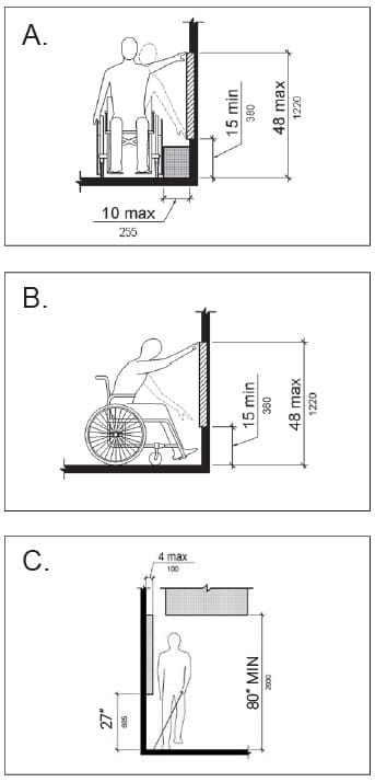 ADA Compliance Image