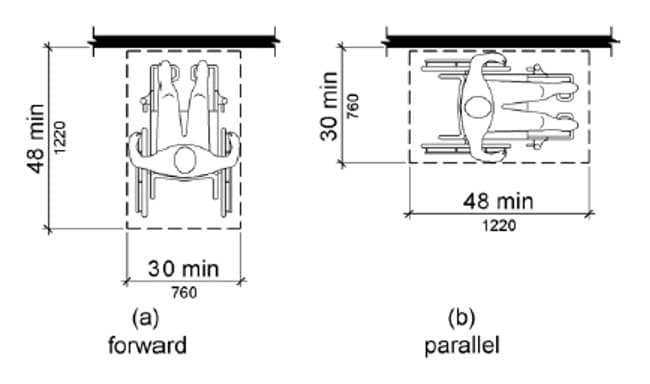ADA Specifications Forward & Parallel