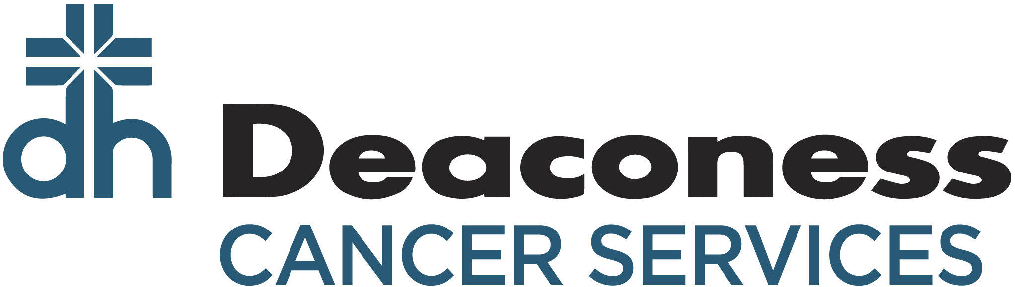 Deaconess Cancer Services