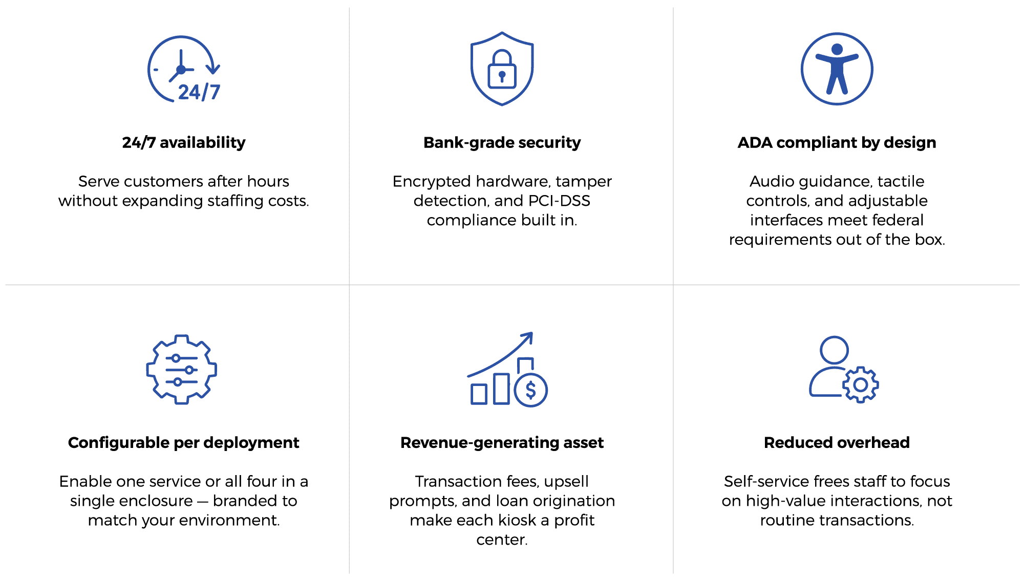 Benefits of Financial Services Kiosks